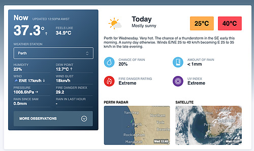 Perth weather: Now 37.3°C (feels 34.9°C), mostly sunny, 20% rain chance, extreme fire danger and UV, radar and satellite.