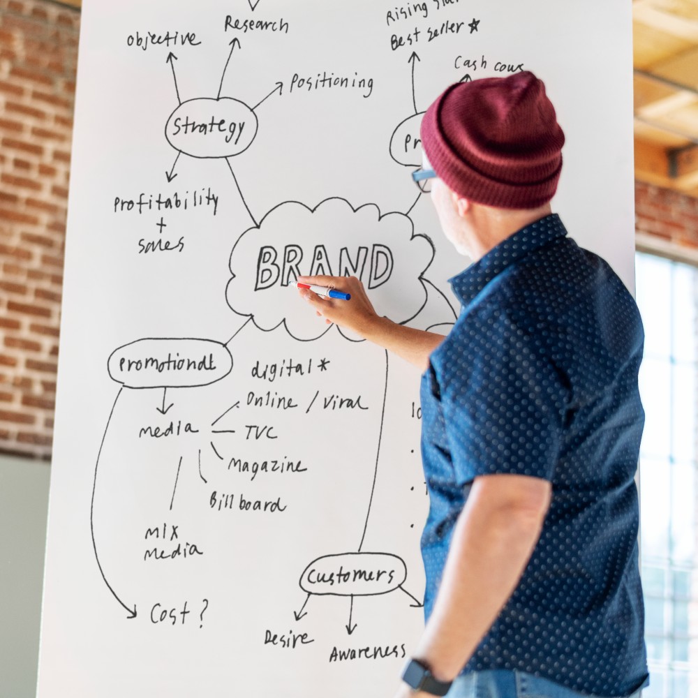Man in a red beanie and blue shirt writing a "BRAND" mind‑map on a large whiteboard with marketing terms.