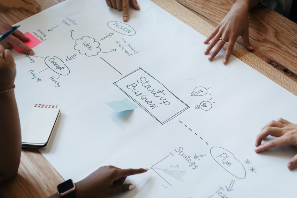 Hands of several people around a table brainstorming on a large sheet showing Start-up Business box, mind map, sticky notes and charts.
