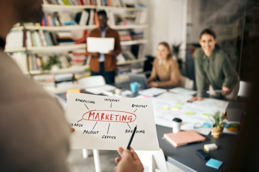 Hand holds sheet with MARKETING circled and branches while a small team discusses around a cluttered table.
