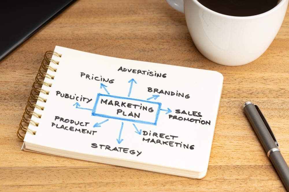 Notebook on desk with handwritten Marketing Plan diagram linking to advertising, branding and pricing; pen and coffee cup.