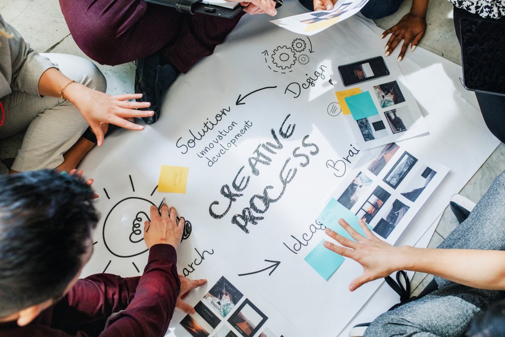 Team gathered around a sheet titled Creative Process, with sketches, sticky notes, photo mockups and hands arranging ideas.